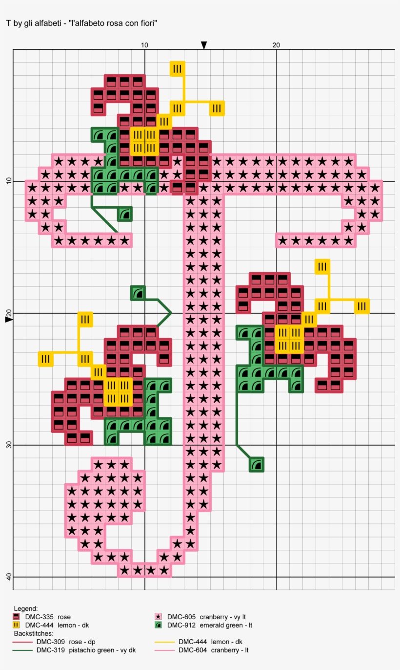 Pink Cursive Monogram W/ Flower Cross Stitch Pattern - Alfabeto Con Fiori Punto De Cruz, transparent png #4208912