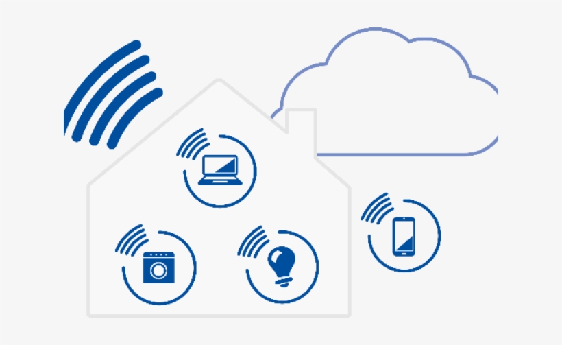 Homing On Smart Home Security Smart - Smarthome Security Png, transparent png #4210123
