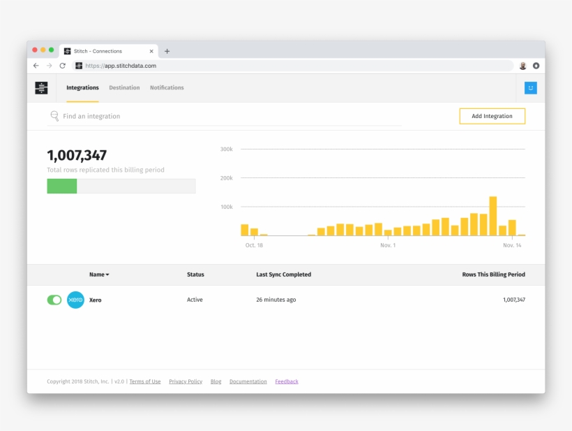 We Let A Few Days Pass To Have A Considerable Amount - Mac Terminal, transparent png #4211026