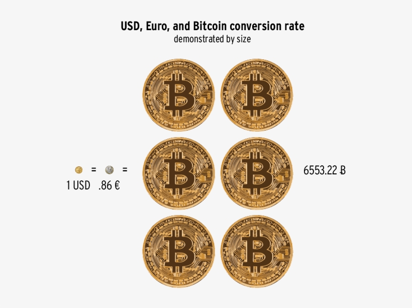 Zazzle Bitcoin Belt Buckle, transparent png #4211265