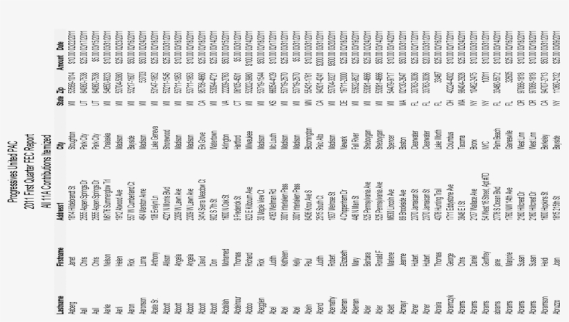 Document, transparent png #4211802