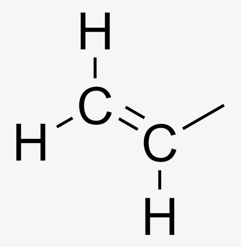 Vinyl Group, transparent png #4212822