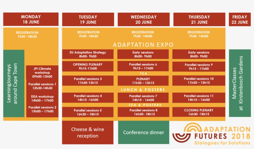 Special Session Programme - Slipcover, transparent png #4213484