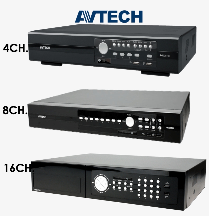 dvr avtech 8 channel
