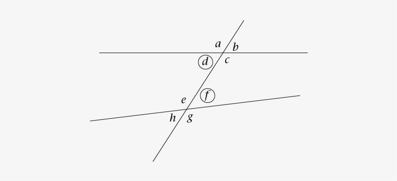 67294 - Vertically Opposite Angles In Parallel Lines, transparent png #4216942