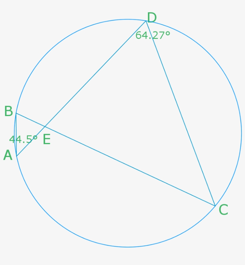 Use Angles In A Circle To Find Other Angles - Circle, transparent png #4217469