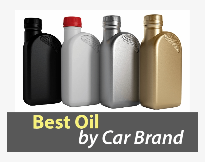 Type Of Engine Oil, transparent png #4217534
