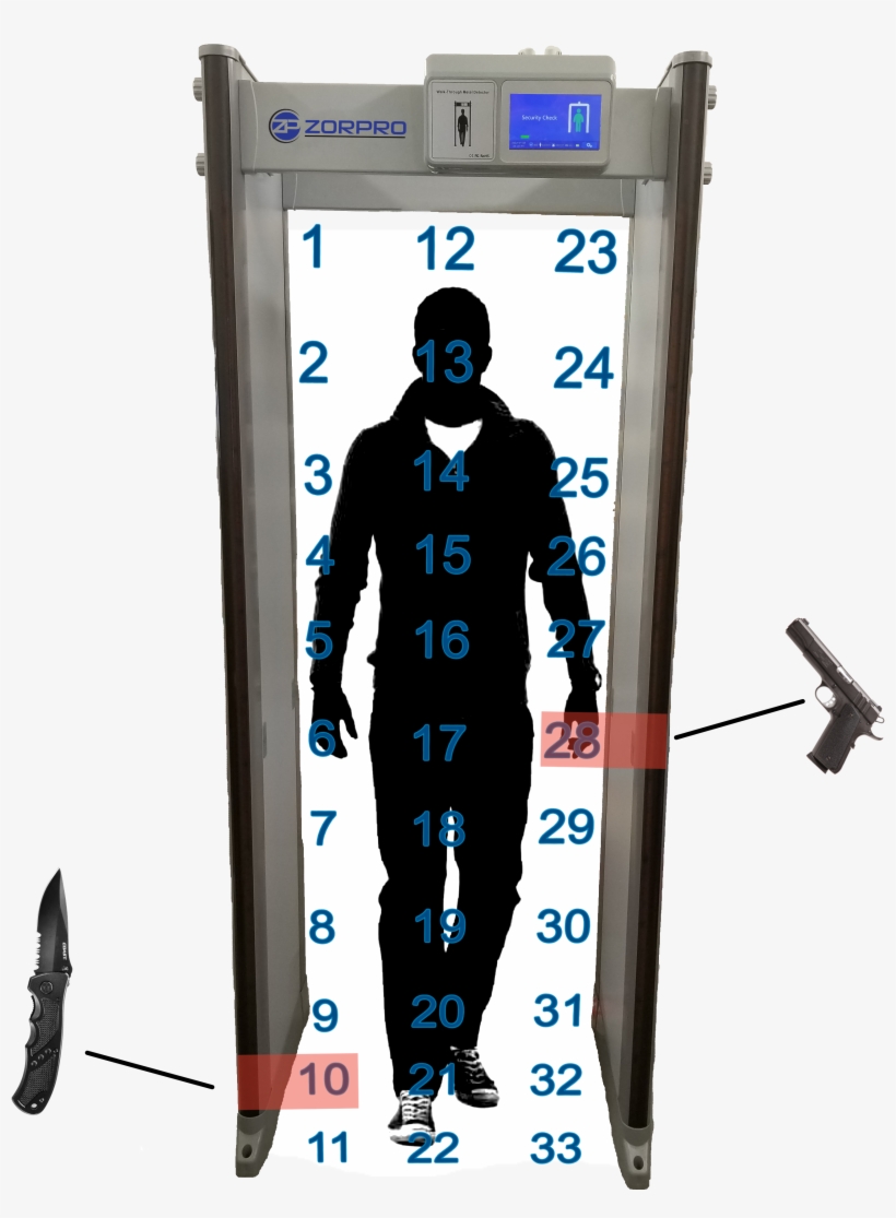 2018 08 23 - Dry Suit, transparent png #4220370