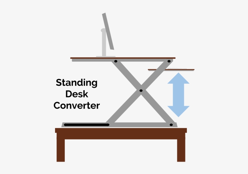 Standing Desk Converter Diagram - Standing Desk, transparent png #4221796