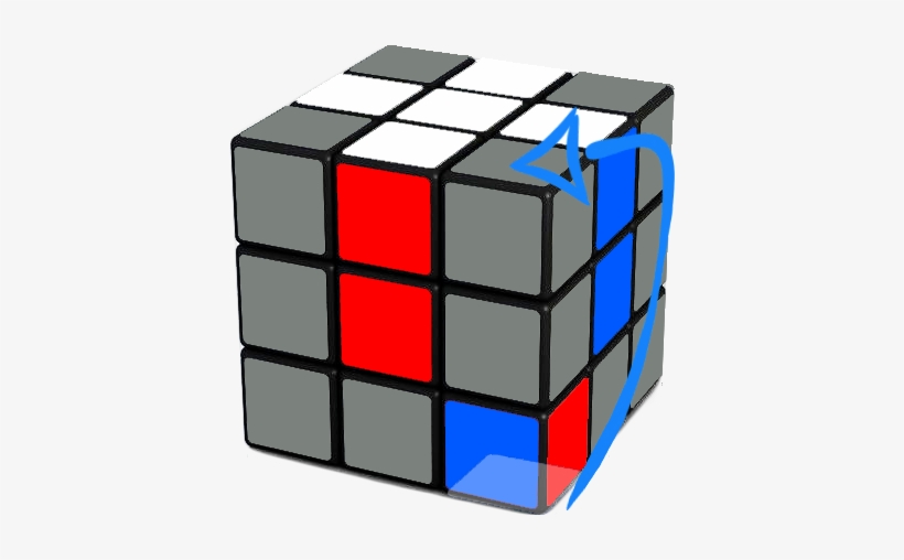 To Solve The Above 3 Cases, Repeat Until The Corner, transparent png #4221965