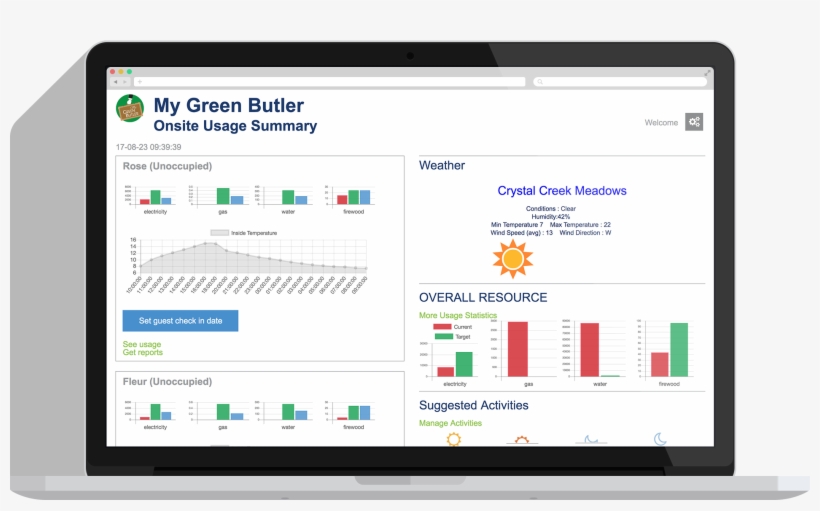 Mockup - Management, transparent png #4222854