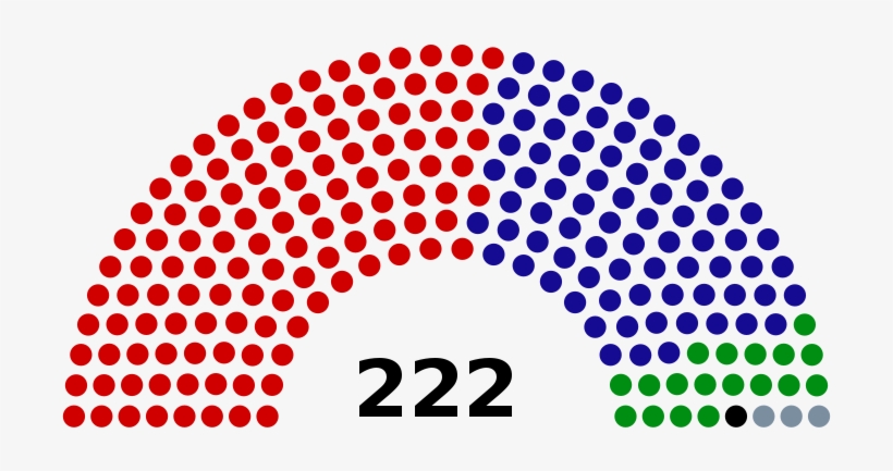 14th Dewan Rakyat Of Malaysia - Karnataka Election Result 2018, transparent png #4223606