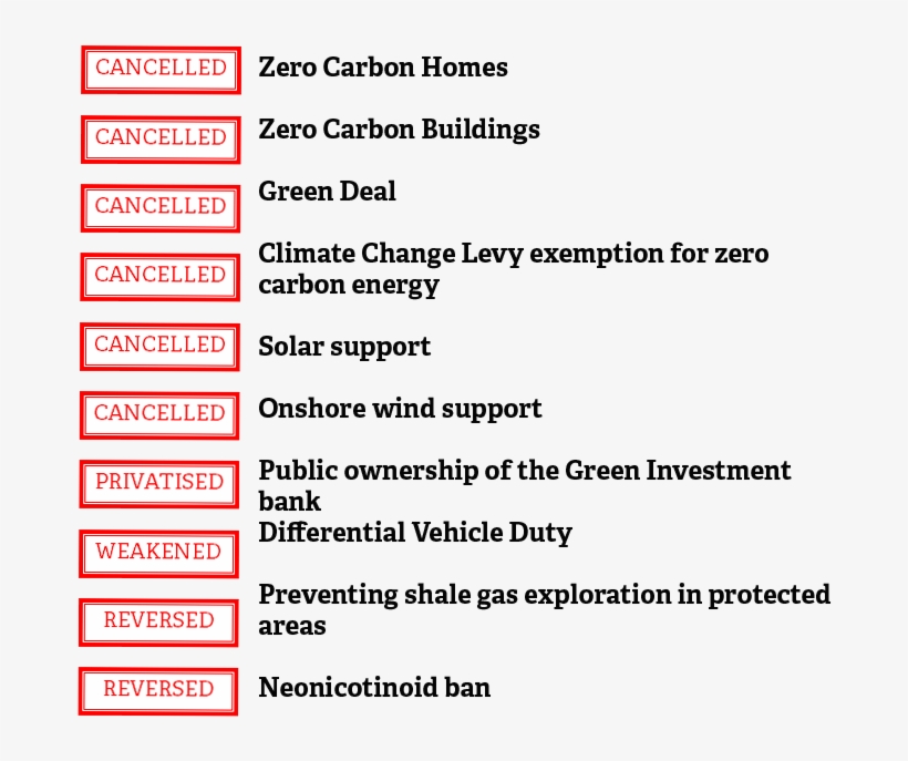 Some Of These Policies Have Been Formed Over Years - Gallatin Public Affairs, transparent png #4226855