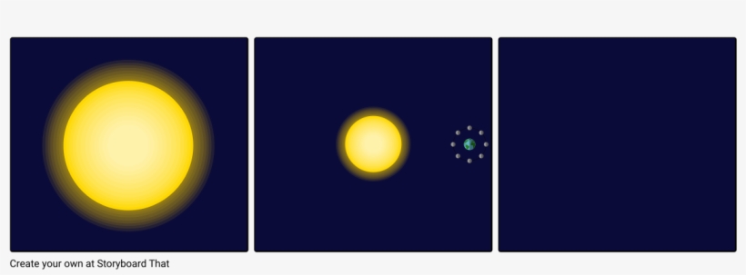 Sun, Moon, And Earth System Storyboard - Noche En Blanco, transparent png #4227004