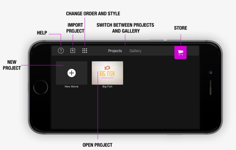 The Projects Browser Displays All Of Your Projects - Smartphone, transparent png #4227632
