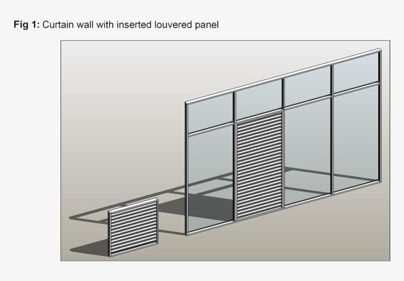 Basic Curtain Wall Type With Grids And Mullions Attached - Curtain Wall, transparent png #4230349