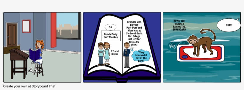 Molly Lubenow Beach Party Suff Monkey - Cartoon, transparent png #4230405