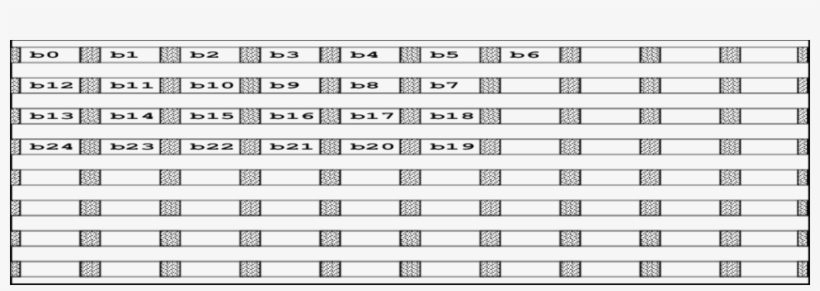 Wrap Around Data Placement - Deckenpaneele Verlegemuster, transparent png #4230721