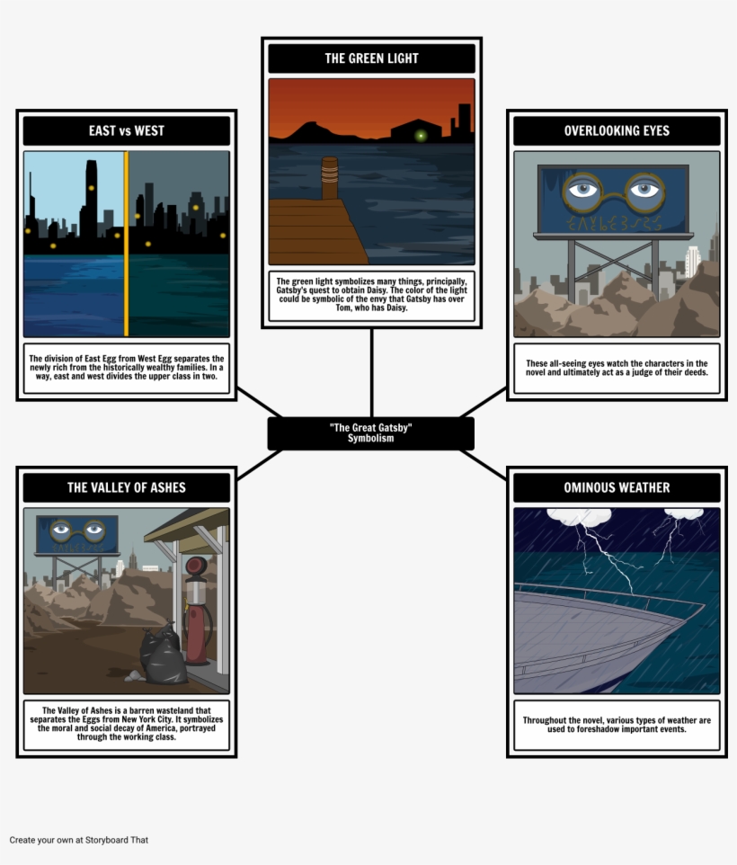 The Great Gatsby - Symboliek The Great Gatsby, transparent png #4232345