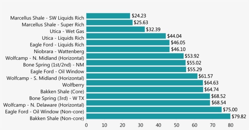Many U - Adobe Inc., transparent png #4234963