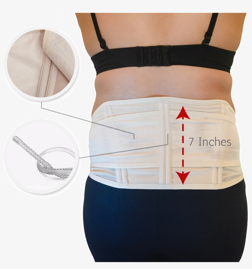 Buntisbasics™ Pregnancy Support Belt For 2nd And 3rd - Pregnancy, transparent png #4234969