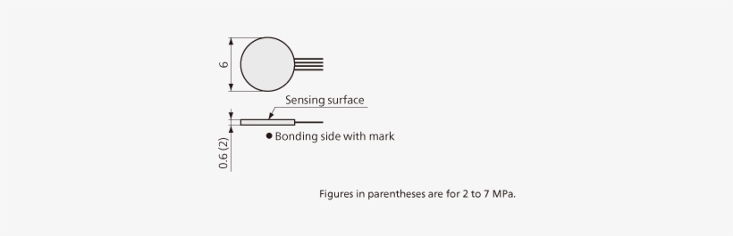 Dimensions - Diagram, transparent png #4235445