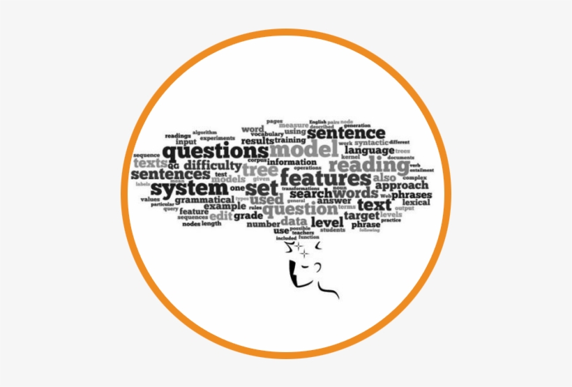 Sementic Learner Icon Cylcc - Coloring Book, transparent png #4235685