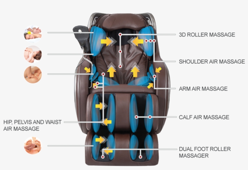 Zero Gravity Massage Chair Features - Illustration, transparent png #4235873