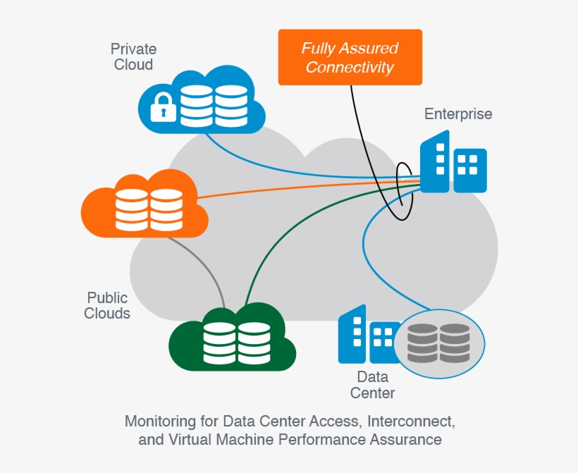 Discover Our Resources To Learn More - Aruba Wireless Access Point, transparent png #4236449