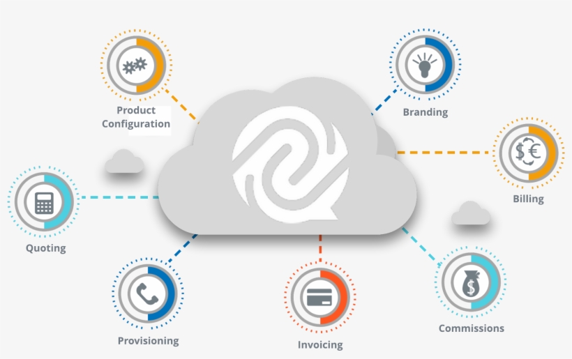 Netsapiens Launches Ground Breaking Cloud-native Snapvantage - Circle, transparent png #4236559