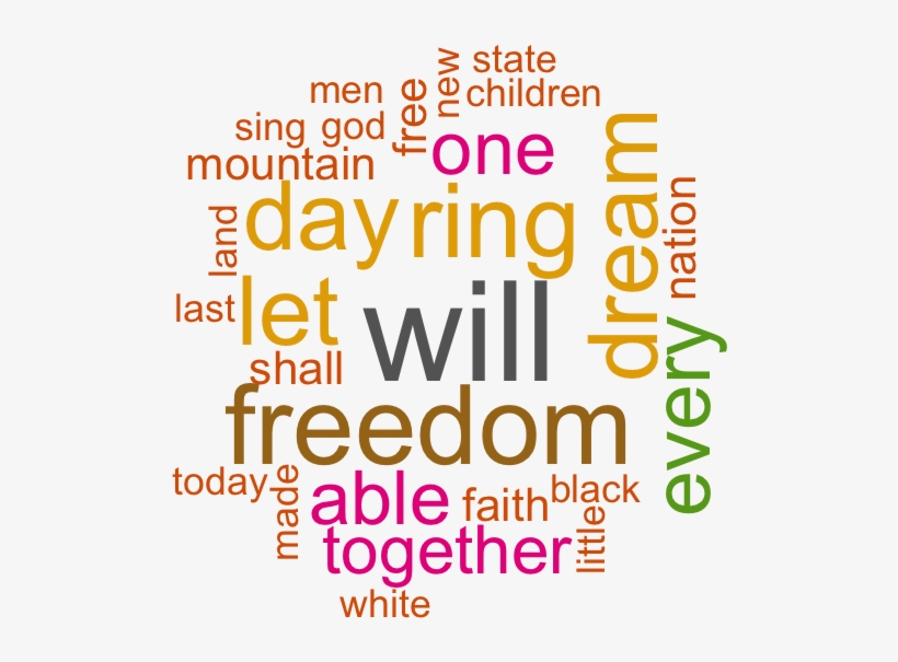 Text Mining, Word Cloud, Tag Cloud Generator, Martin - Create A Word Matrix, transparent png #4236584