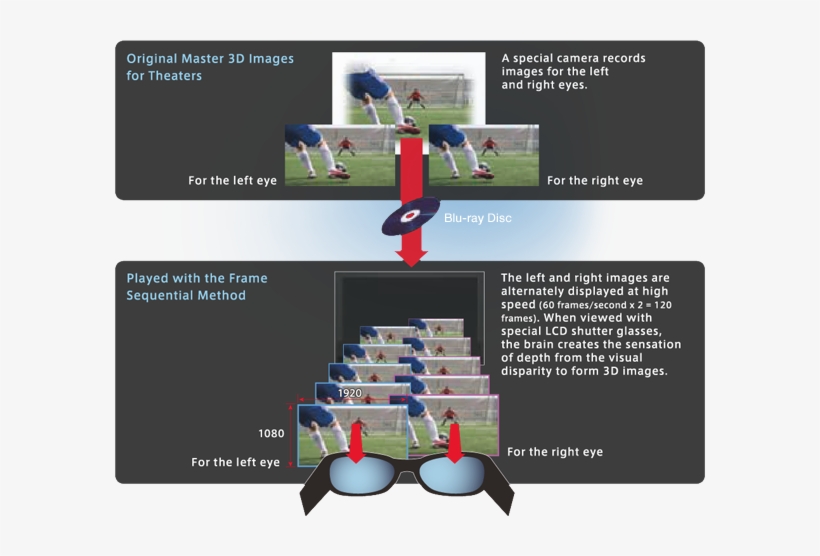 3d Active, transparent png #4236791