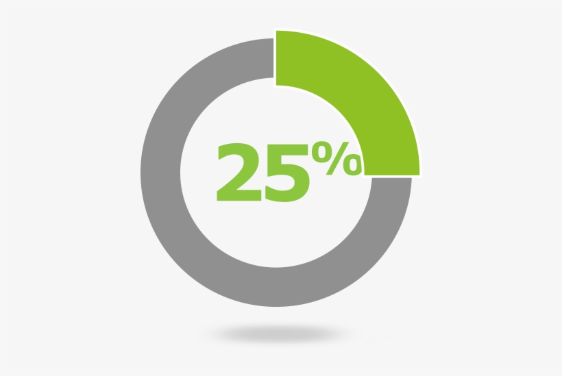 25% Of Patients Taking Interferon Beta-1b Remained - 3 Sheets Of Wildflower Midnight Blue Seed Paper, transparent png #4237148