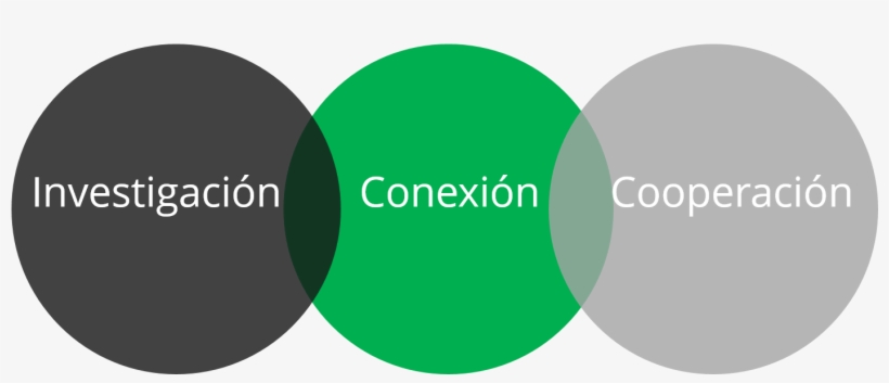 Windows 7 Sticker, transparent png #4237654