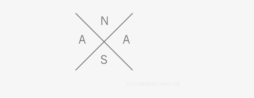 Branding, Cool, And Creative Image - Hipster X Logo Png, transparent png #4238030