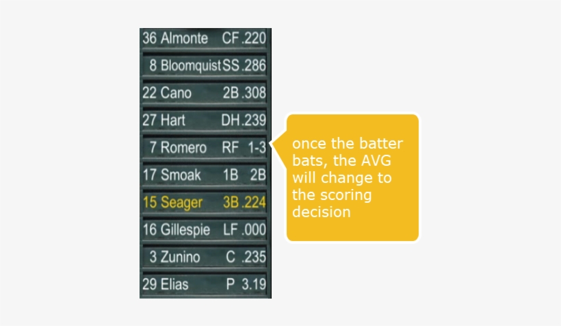 How Do I Display The Scoring Decision After The Batter - Everything There Is A Season, transparent png #4238877