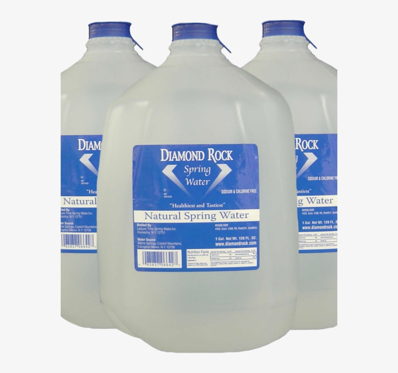 1 Gallon Bottle 6 Per Case - 3.8l Plastic Water Bottle W/handle, transparent png #4239009