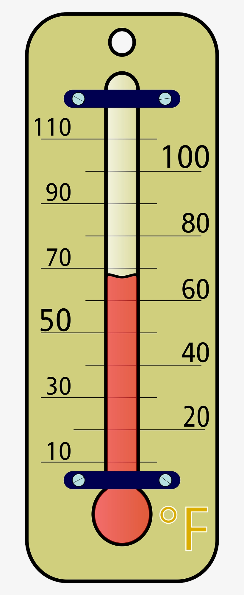 High Temperature - Thermometer Clip Art, transparent png #4240169