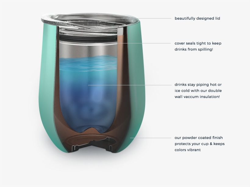 Stemless Wine Cup - Cup, transparent png #4240262