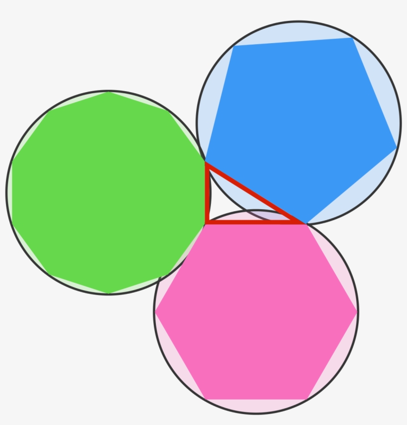 As Shown In The Image Above, A Pentagon, Hexagon And - Geometry, transparent png #4240386