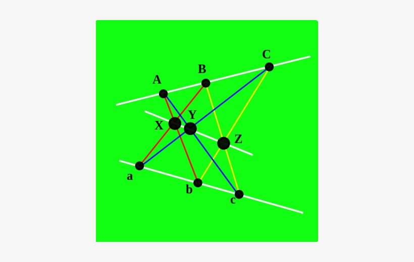 Pappus's Hexagon Theorem, transparent png #4240590