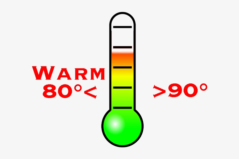 Buti Yoga Vinyasa - Stress, transparent png #4240783