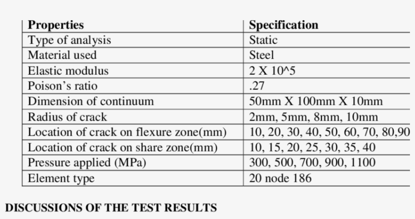 For Metallic Steel Plate - Steel, transparent png #4240941