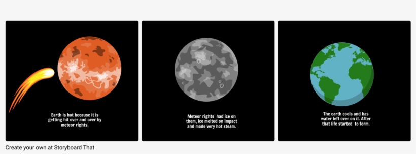 Earth - Circle, transparent png #4241888