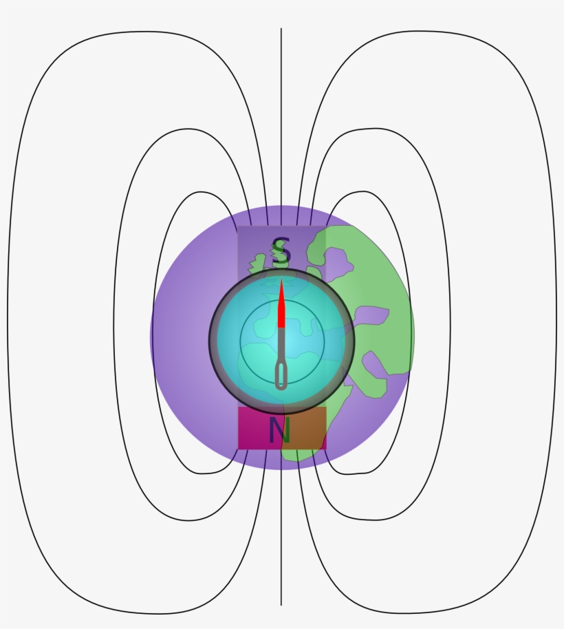 Compass On The Earth - South Magnetic Pole, transparent png #4242916