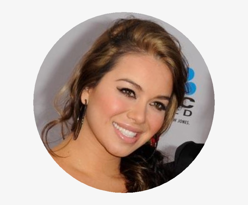 Chiquis - Chiquis And Raq C, transparent png #4244096
