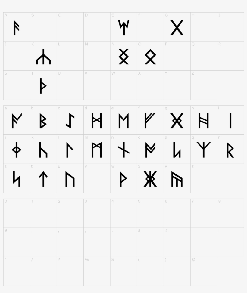 Font Characters - Norse Code, transparent png #4244748