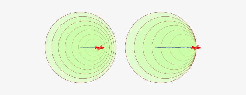 Ondas Sonoras Generadas Por Un Avión Que Posee Una - בום על קולי, transparent png #4246080