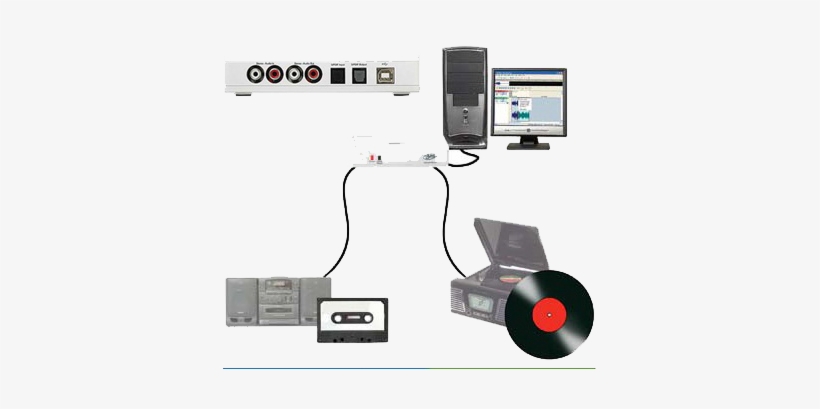 Este Proceso Se Conoce Normalmente Como Digitalizacion - Output Device, transparent png #4246330