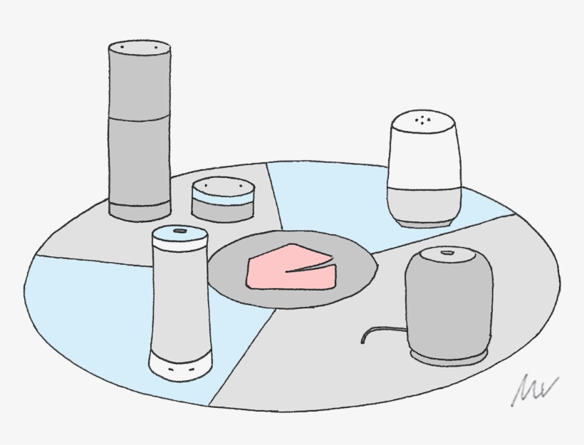 Overview Of The Tech Giants' Smart Speakers - Illustration, transparent png #4250471